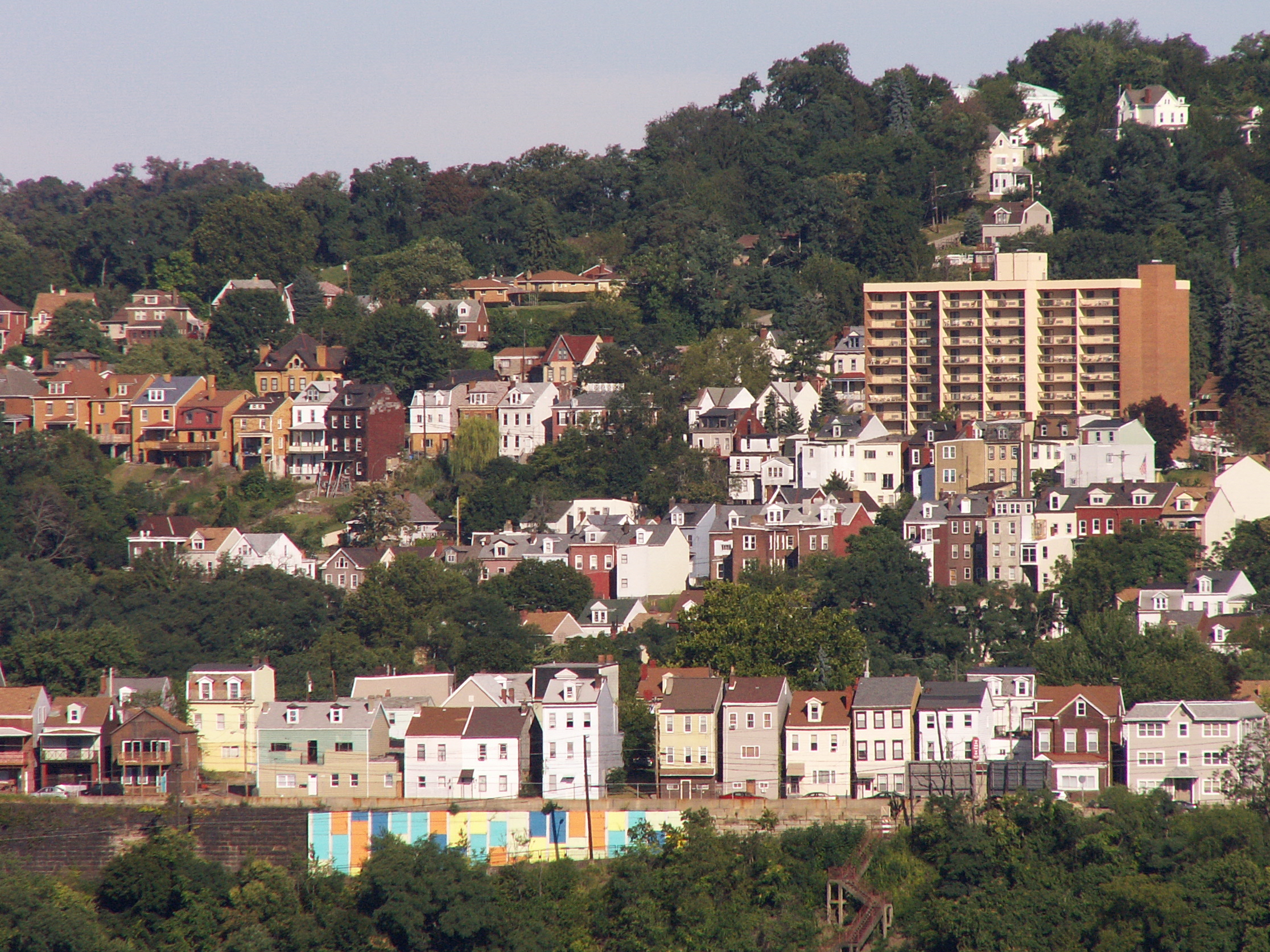 Troy Hill Pittsburgh Beautiful