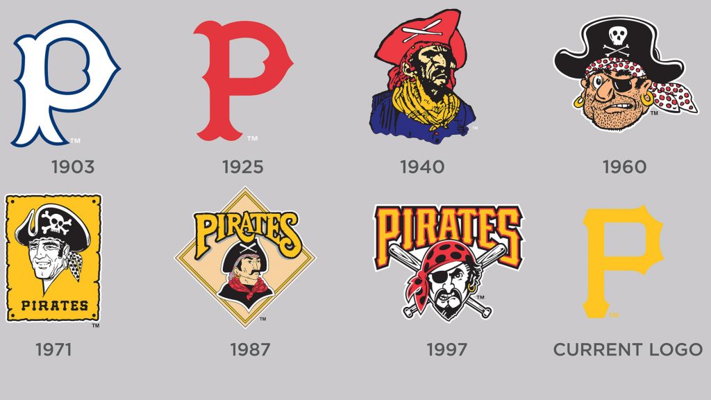Pittsburgh Pirates
