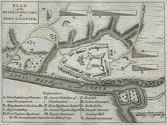 Fort Ligonier